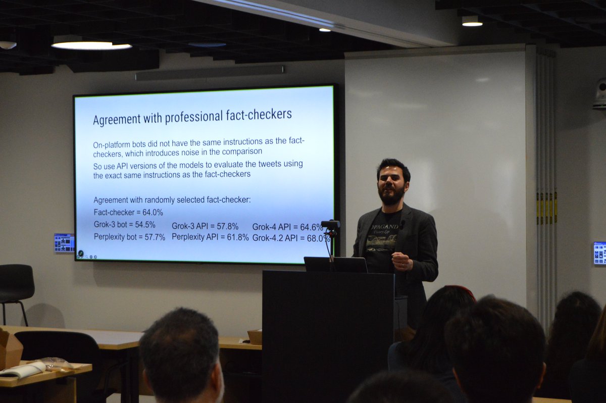 ahana_bi's tweet photo. It was a pleasure hosting Prof. @DG_Rand at @pitt_sci for a fascinating talk on human–AI interaction and persuasion.
Exciting discussions on how conversational AI shapes beliefs, misinformation, and online information ecosystems!
#LLMs #HumanAI #CompSocialScience https://t.co/1yV2zmEFIl