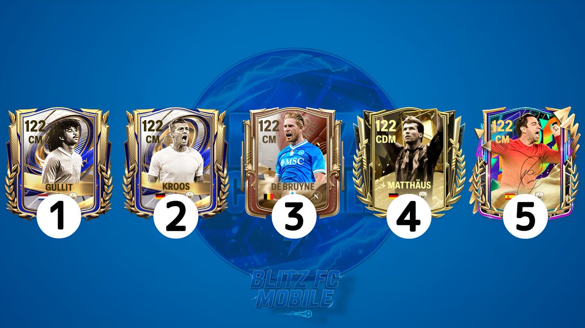 Blitz FC Mobile tweet media