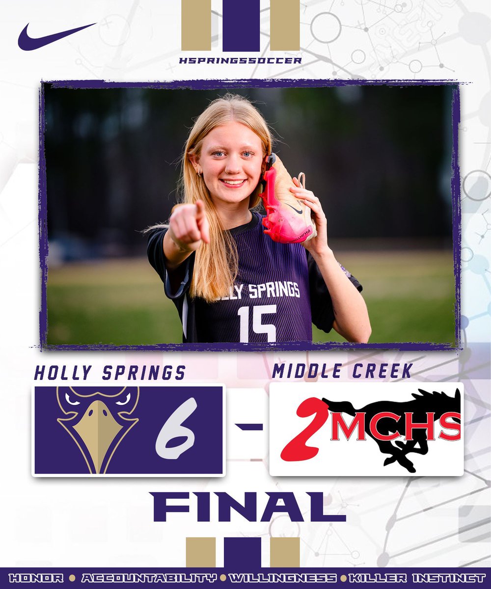 HSpringsSoccer's tweet image. ICYMI...Hawks take care of business at home 6 - 2 over Middle Creek.  Kulha with the 🧢 Trick and Heist with the HOTM.  Hawks return to action on Monday as they travel to Cary.  #WingsUp #HawkDNA