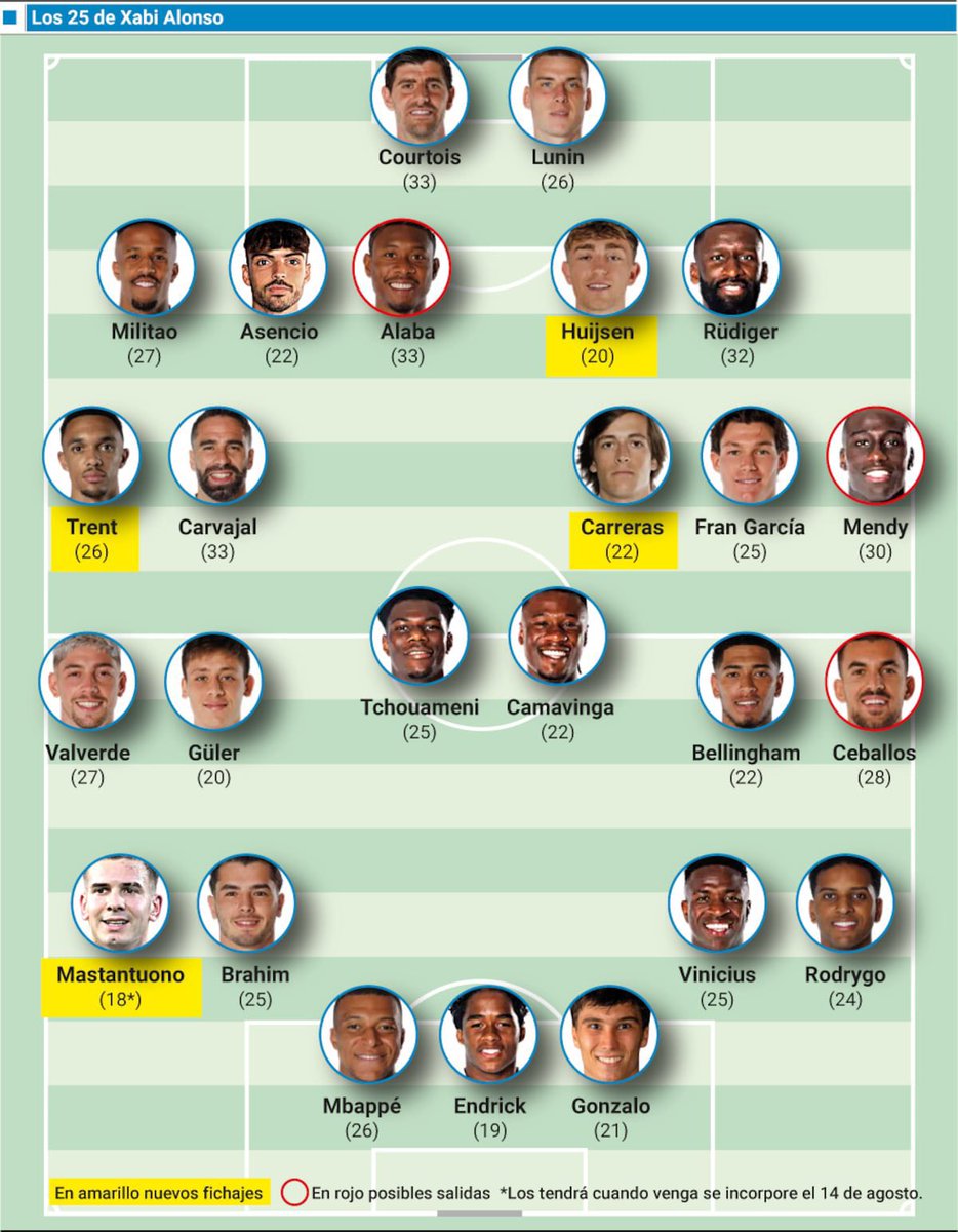 FERAS 🇸🇦 tweet media