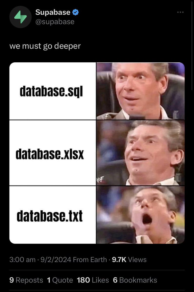 hackinarticles's tweet image. Pic of the Day

#infosec #cybersecurity #cybersecuritytips #pentesting #cybersecurityawareness #informationsecurity