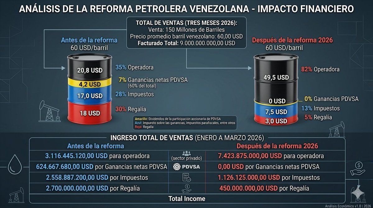 TICyREA tweet media