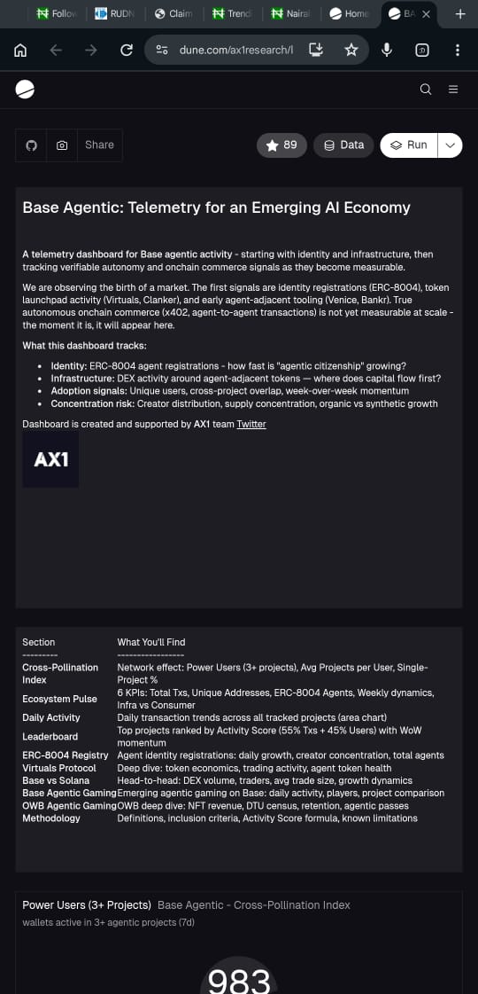 Balteds1's tweet photo. @ax1vc I like the cross-pollination stuff seeing wallets interact across multiple projects is super interesting. That’s where you start spotting real ecosystem behavior.
What I’d want next is something visual, like a network map of how everything connects. https://t.co/TxBWL2Wu1Y