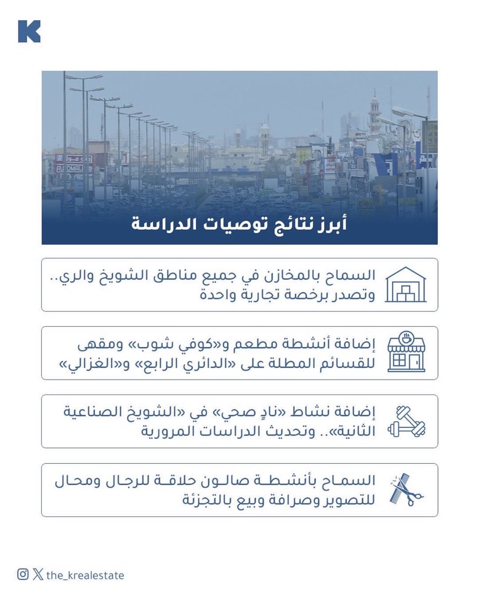 البلدية مخطط جديد
لتطوير (( الشويخ و الري ))
انشطة استثمارية وتجارية وترفيهية .