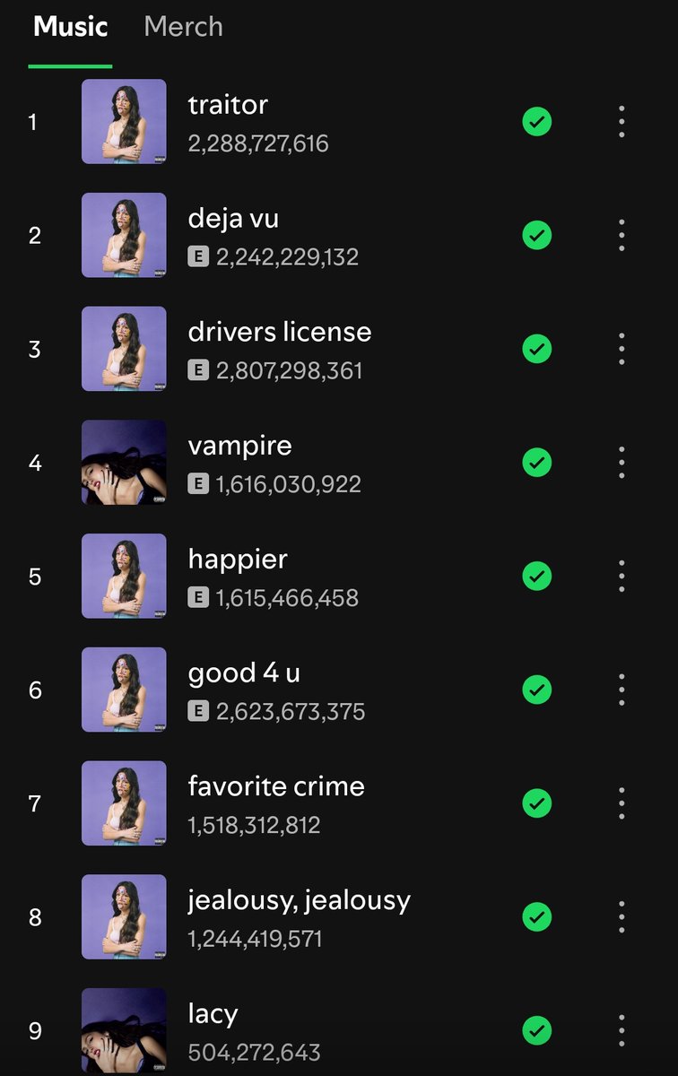 emma 𓏲ּ𝄢 is looking for an issue 🔎 tweet media