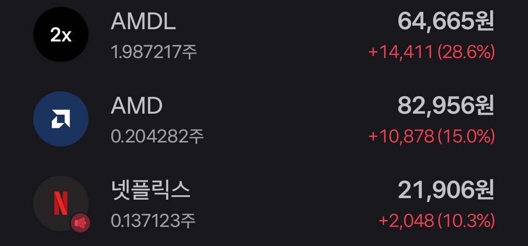 헉
공부하다가 주식창켯는데
이새끼들머지.
소액만넣어둿는데😑😑