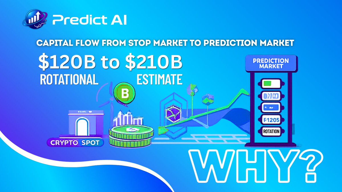 Predict AI tweet media