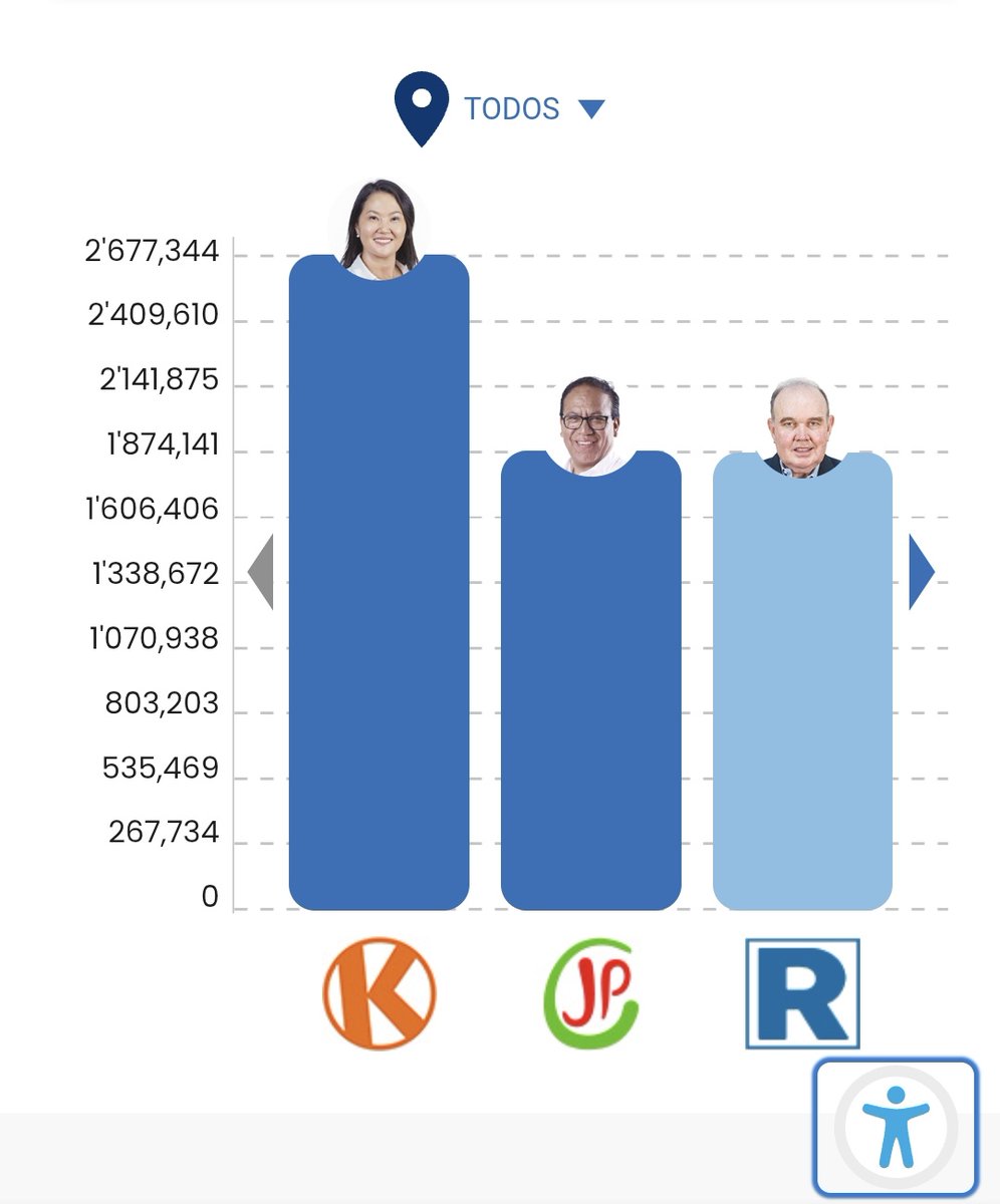 Al 🇰🇵🇮🇷 VIUDA DE BELMONT tweet media