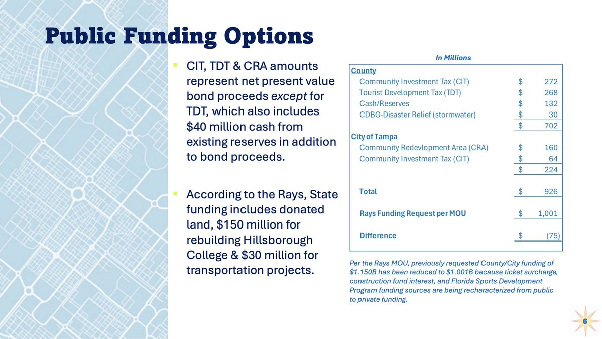 Rays The Roof tweet media