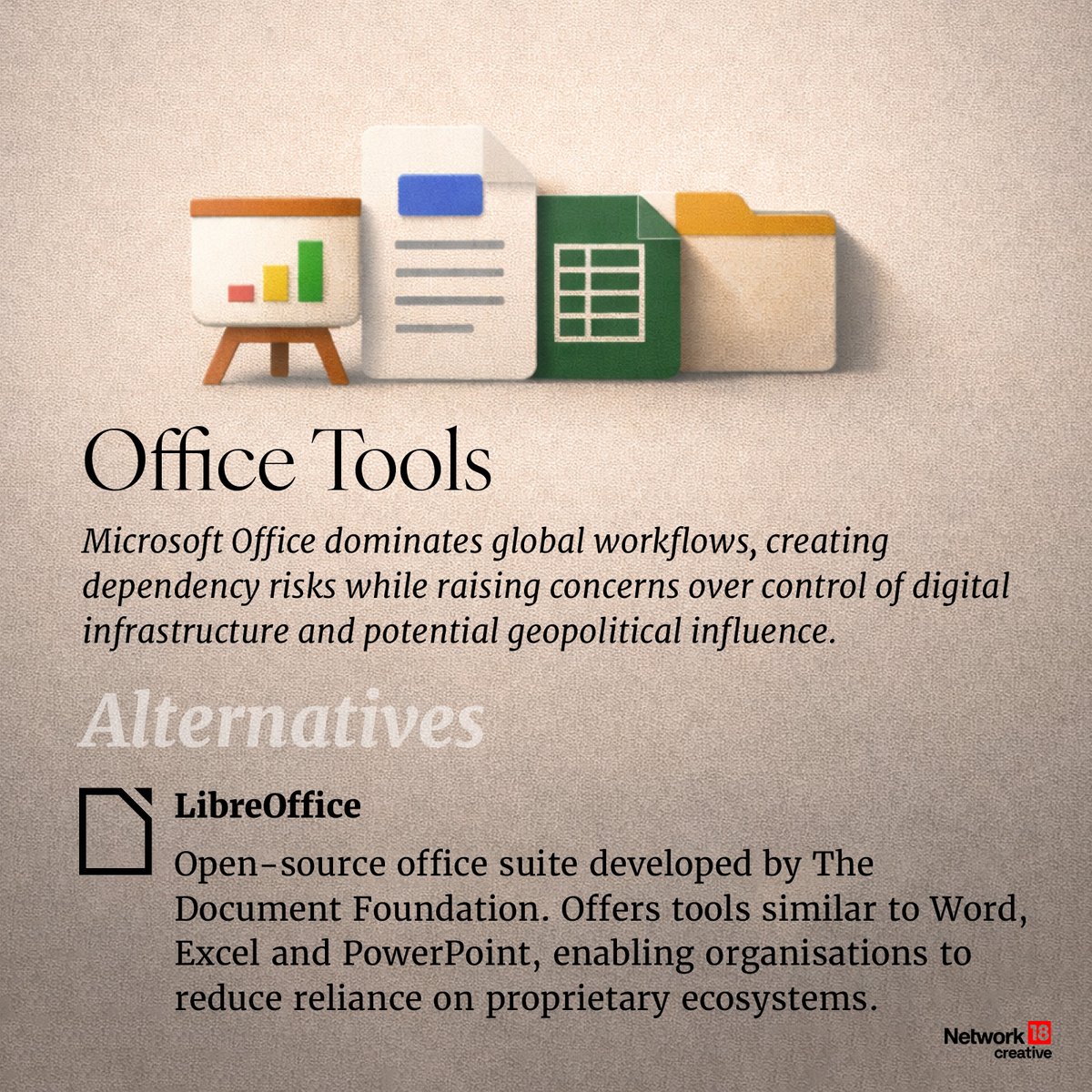 Nw18Graphics's tweet image. Your alternatives to Big Tech 
(2/4)

#Infographics #VisualStory