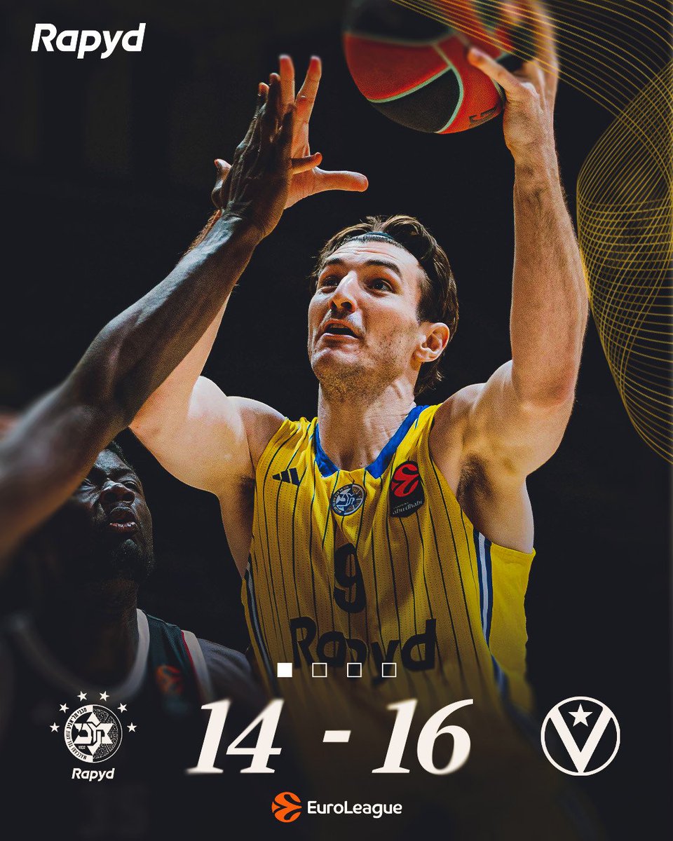 Maccabi Tel Aviv BC tweet media
