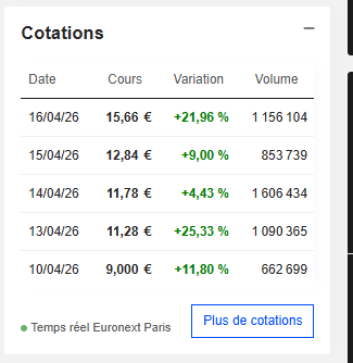 Bull et Bear 13 tweet media