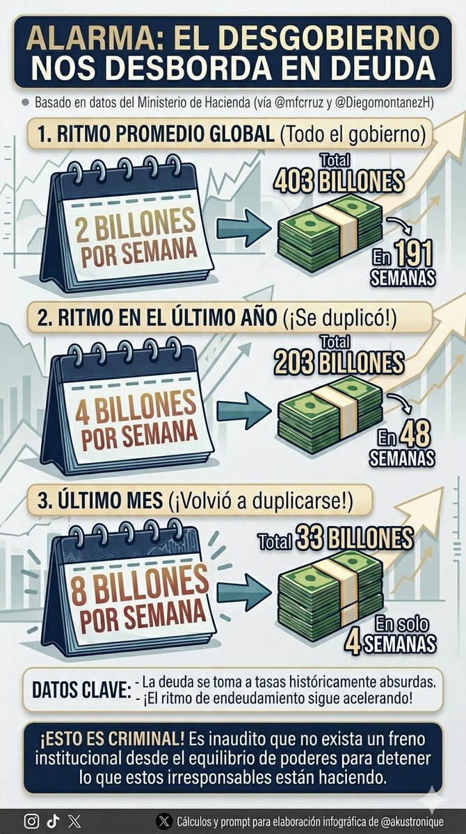 Camilo Solano tweet media