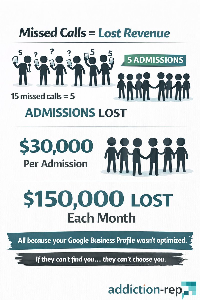 Addiction-Rep tweet media