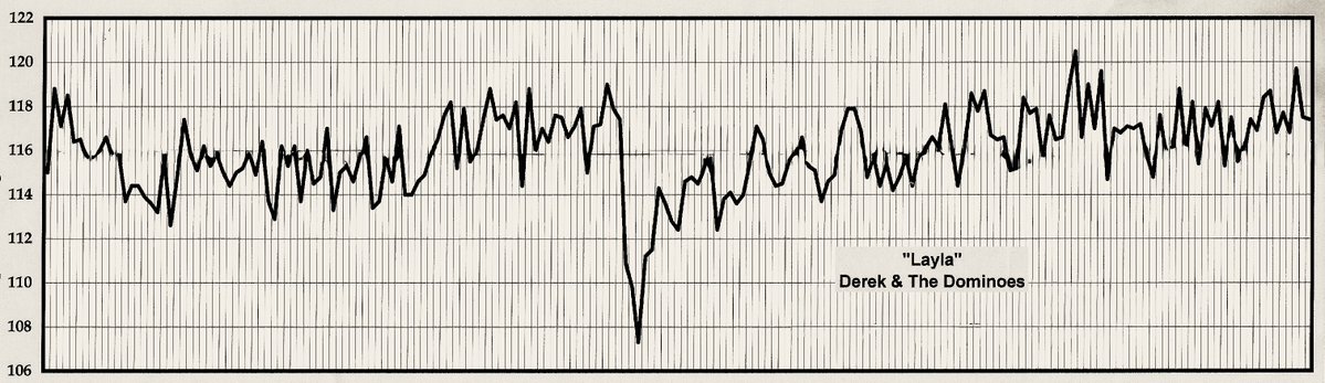 Second Order Time tweet media