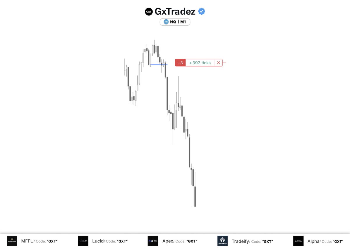 GxTradez tweet media