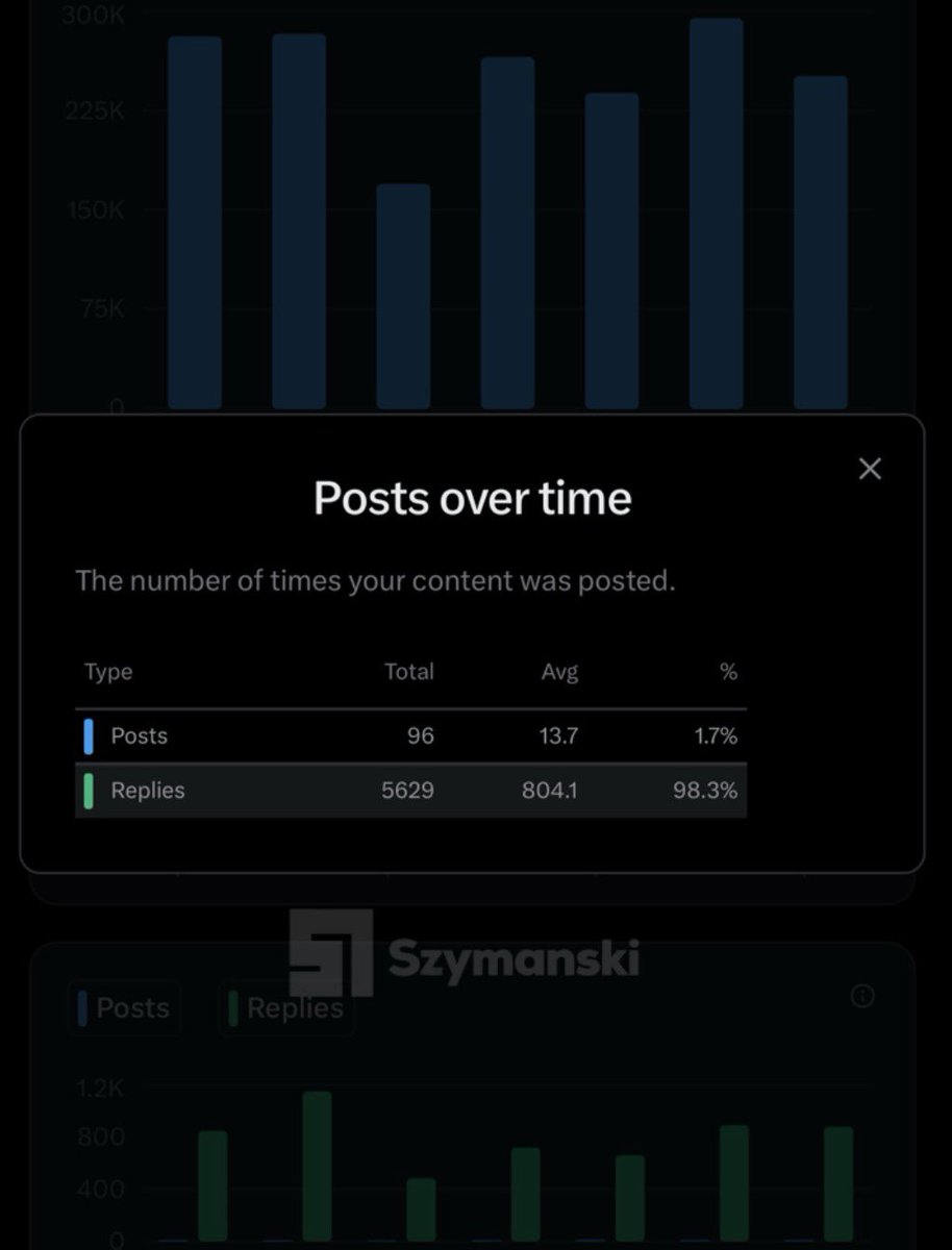 Szymanski tweet media