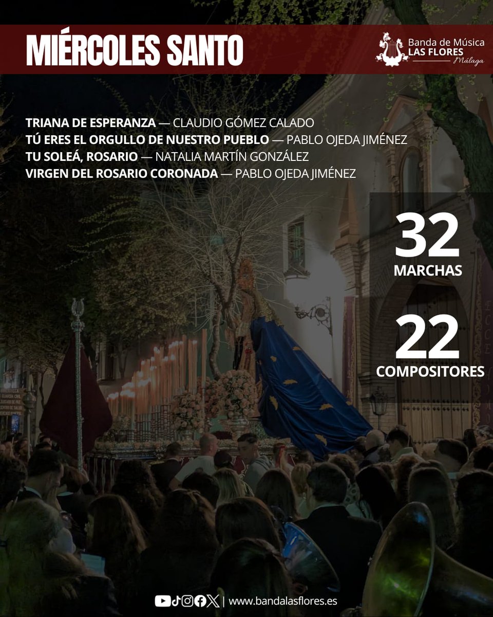 #EstadísticasSemanaSanta2026

Compartimos las crucetas y estadísticas de nuestra Semana Santa 2026.

¡¡Con estos datos comenzamos a preparar la próxima #SemanaSanta!! 🎶❤️

#SuenaLasFlores
#BndLasFlores
#SemanaSanta2026