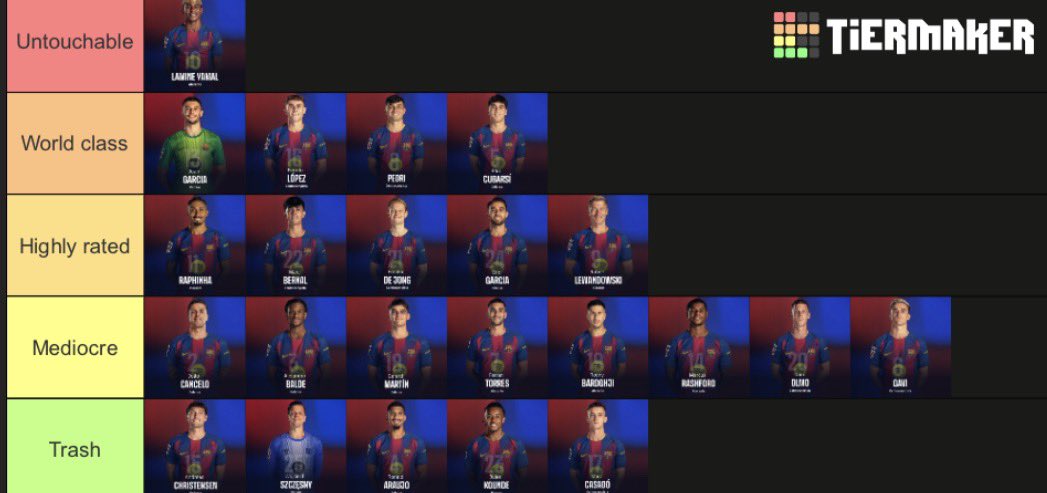 campeón 🇦🇷 (@lamineoism) on Twitter photo 