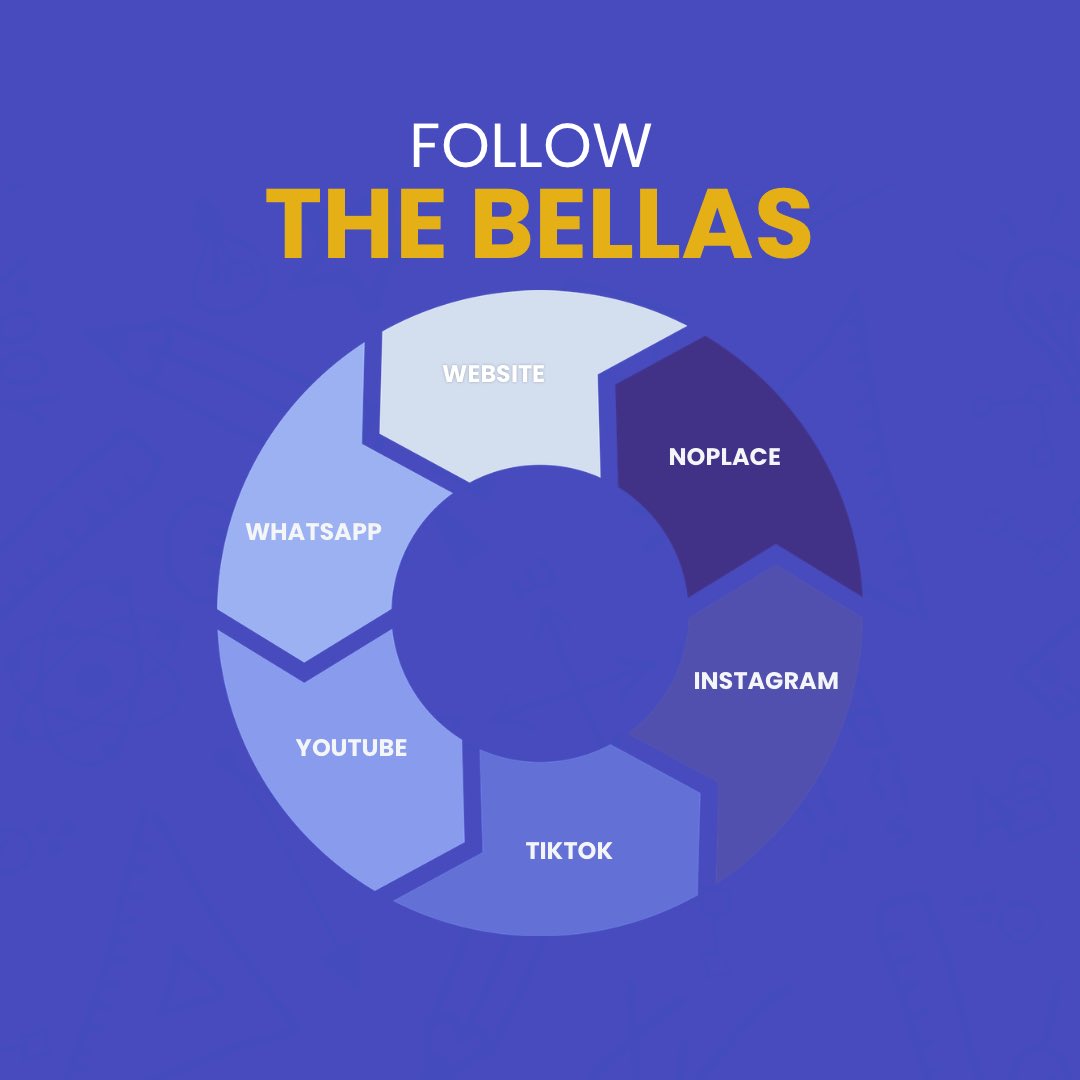 thebellasclub's tweet image. Our online pages! #education #onlinelearning #gcse