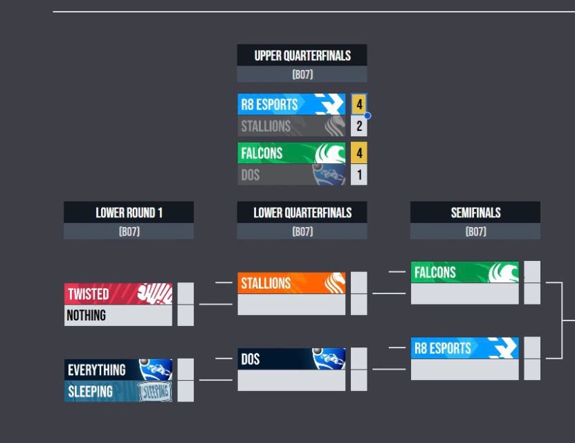 Falcon Abu Najd | ابو نجد tweet media