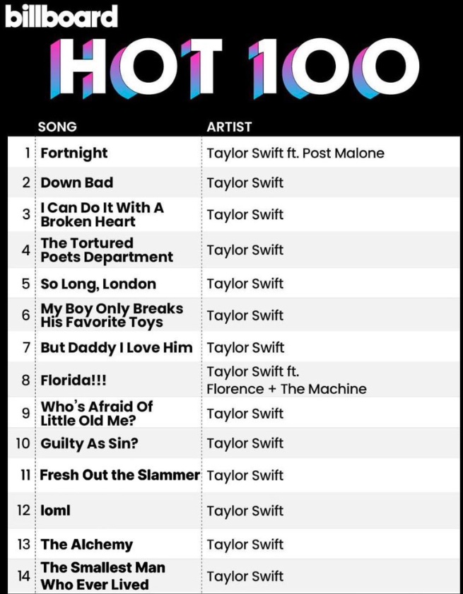 verónica tweet media