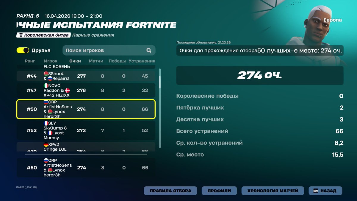 ORP Art1st tweet media