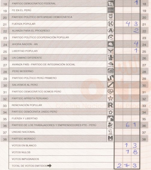 El Patriota tweet media