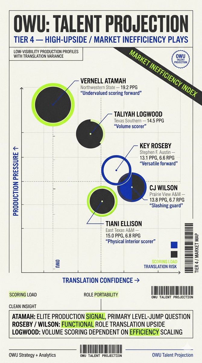 Derrick Beechum tweet media