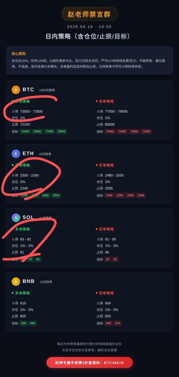 交易员赵财神 tweet media