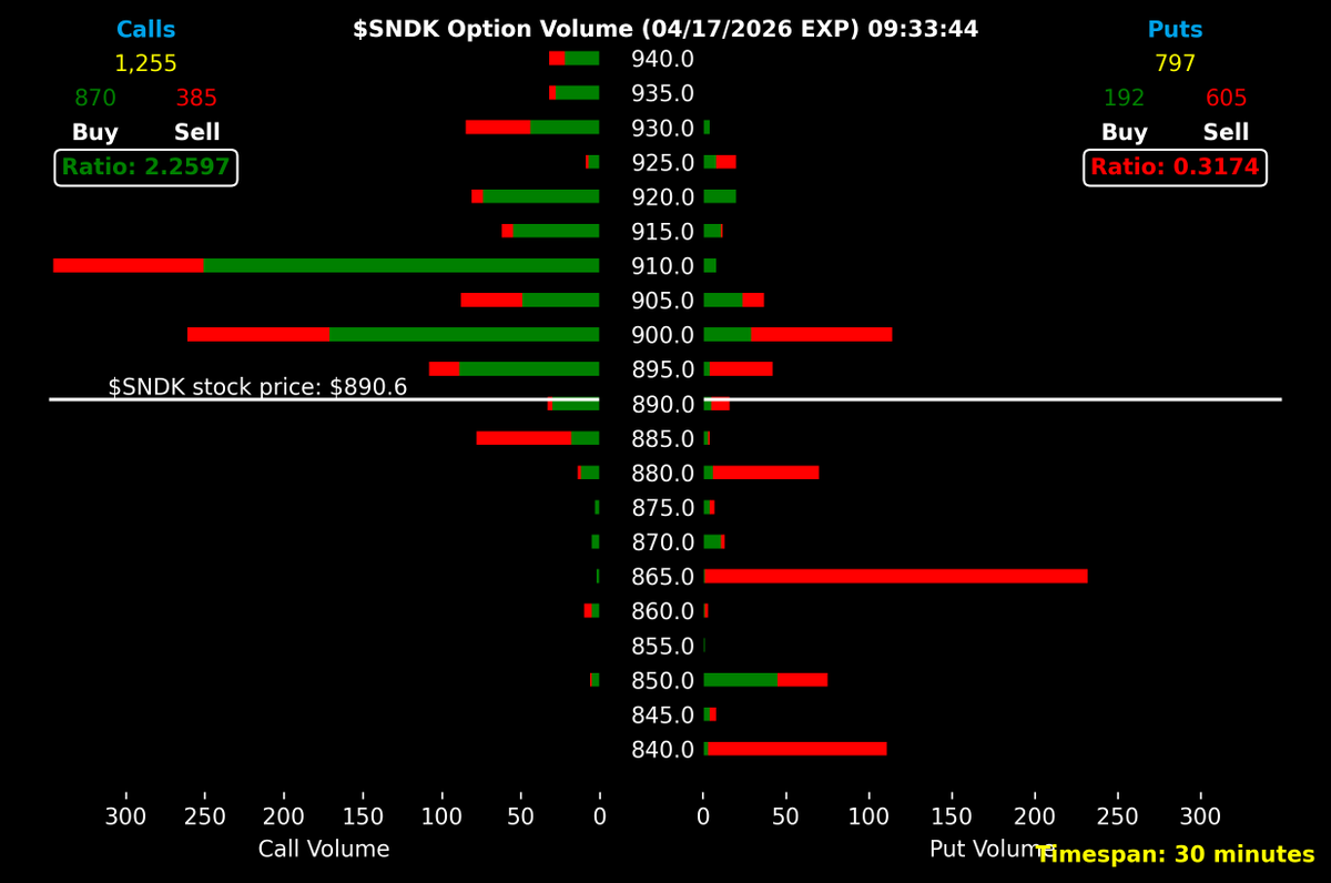 Mark Moses tweet media