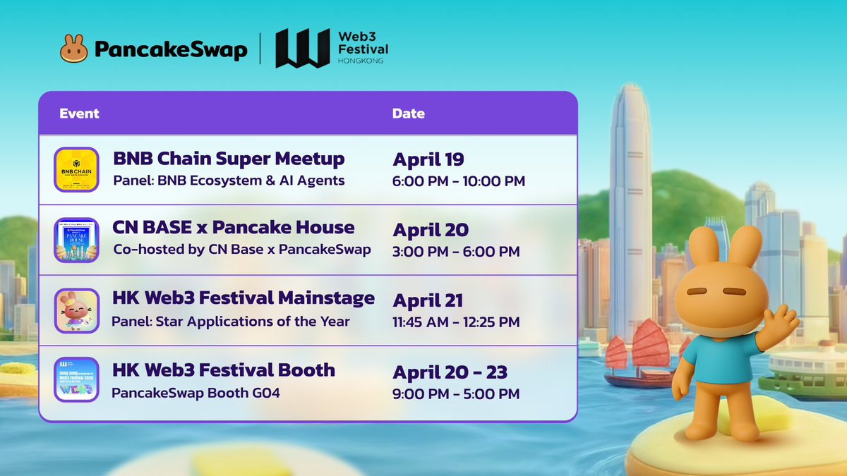 PancakeSwap tweet media