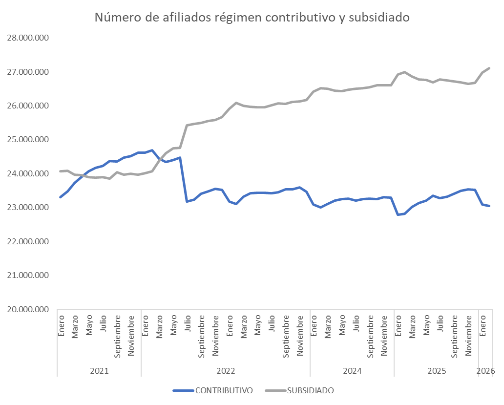 Mario Fernando Cruz tweet media