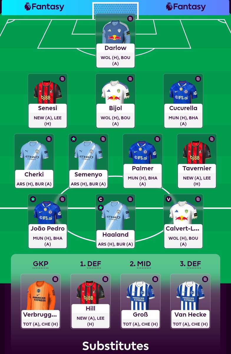 Abo🇰🇼Jouri tweet media