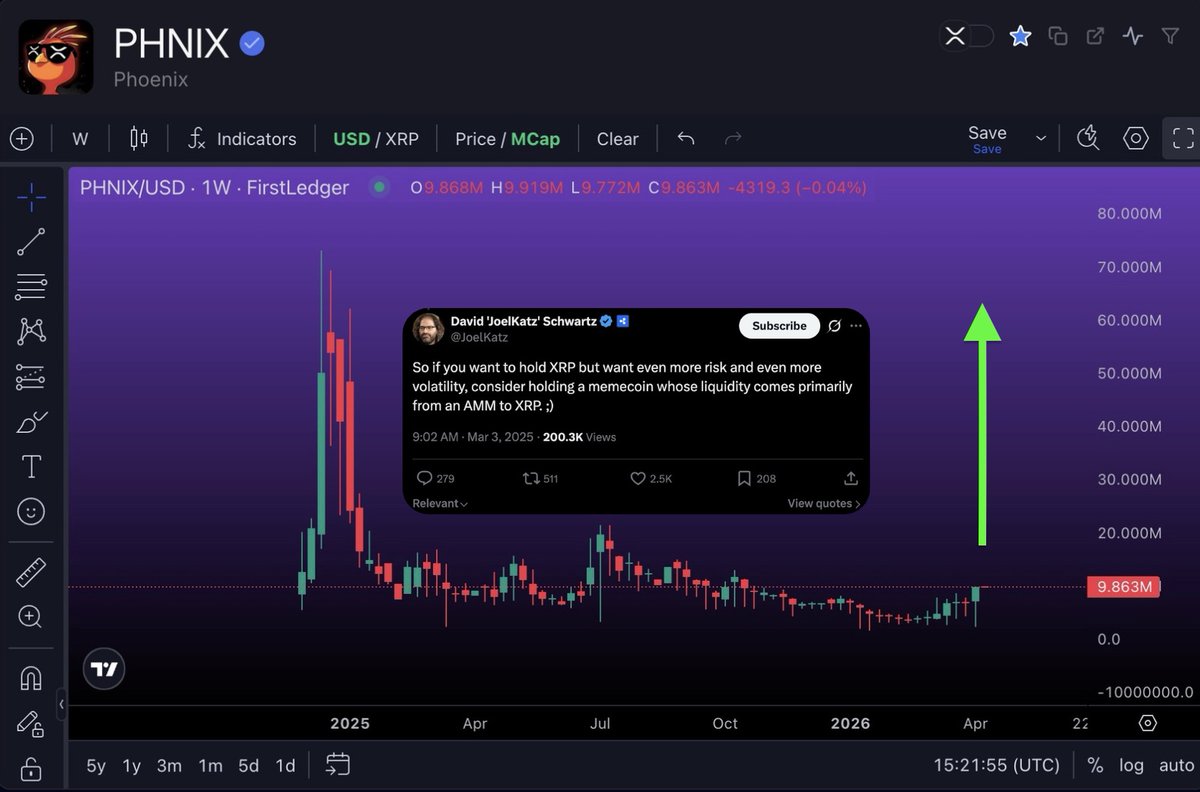 Archie 👑 tweet media