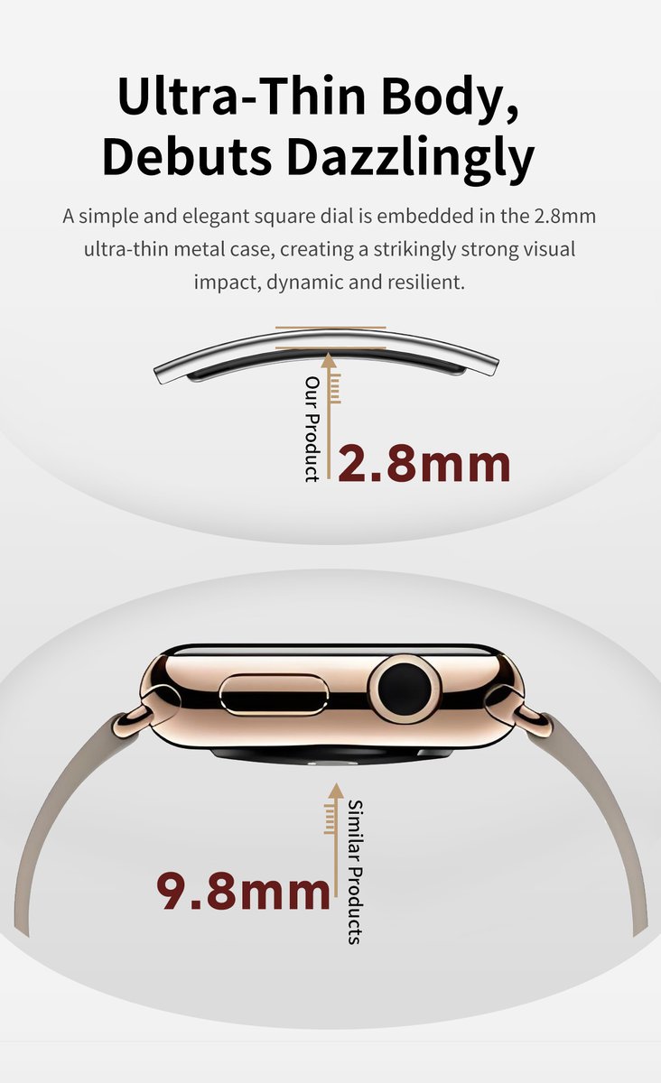 Eddieisyourking's tweet image. DeepBand is coming.
The world’s thinnest watch.

Not just HR, SpO2, HRV, and sleep.

We go further:
• Pulse + Tongue + Facial analysis
• AI digital doctor with real insights

This is a new layer of human awareness.

#AIHealth #WearableTech #BioData 
indiegogo.com/en/projects/id…