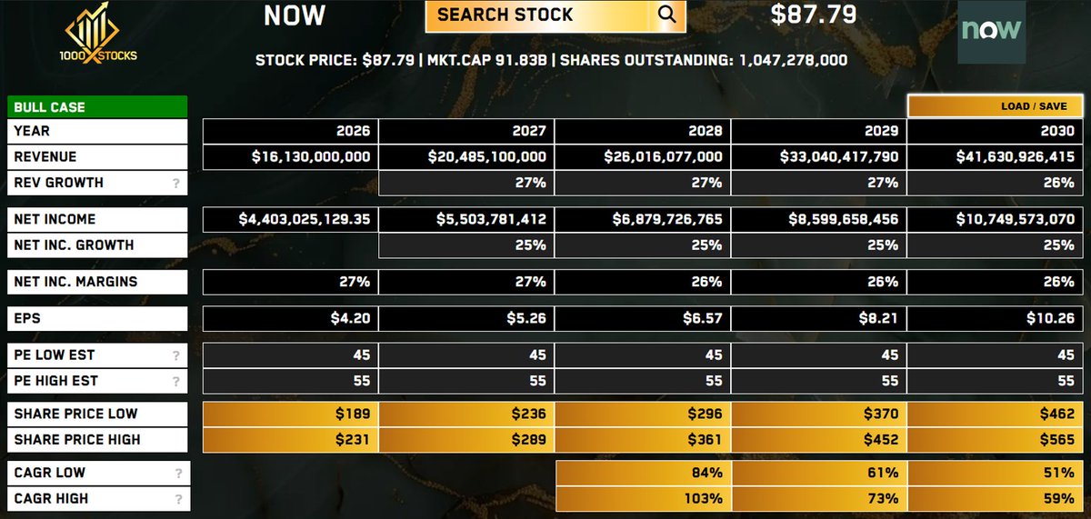 1000xSTOCKS tweet media