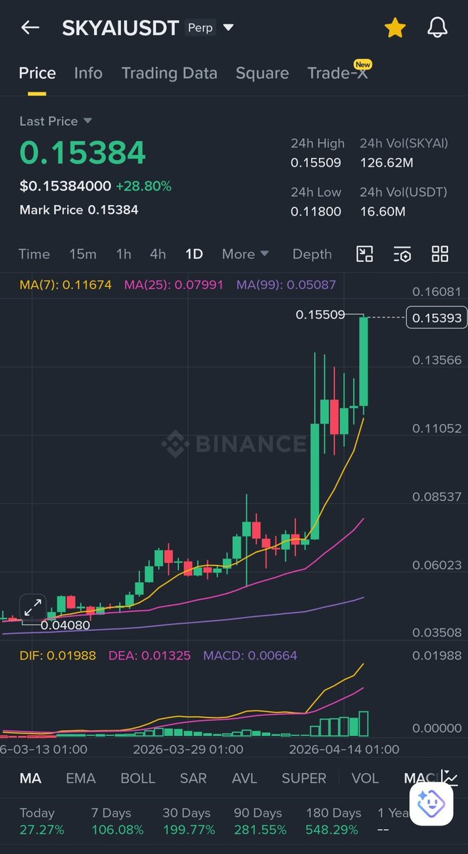 Julius Elum tweet media