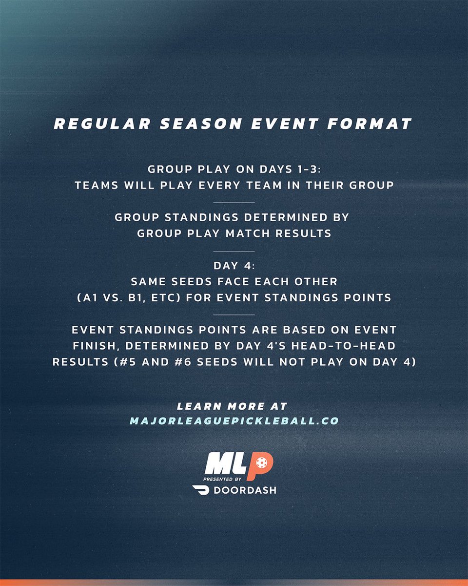 Major League Pickleball tweet media