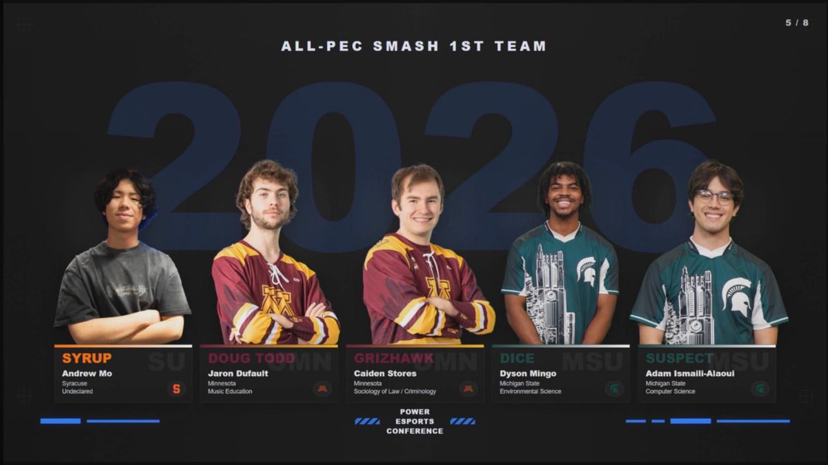 BarbNationSSB's tweet photo. PEC LAN was a huge success over the weekend. Very proud of my team and all the growth they’ve achieved over this school year. https://t.co/ccp63noqHa