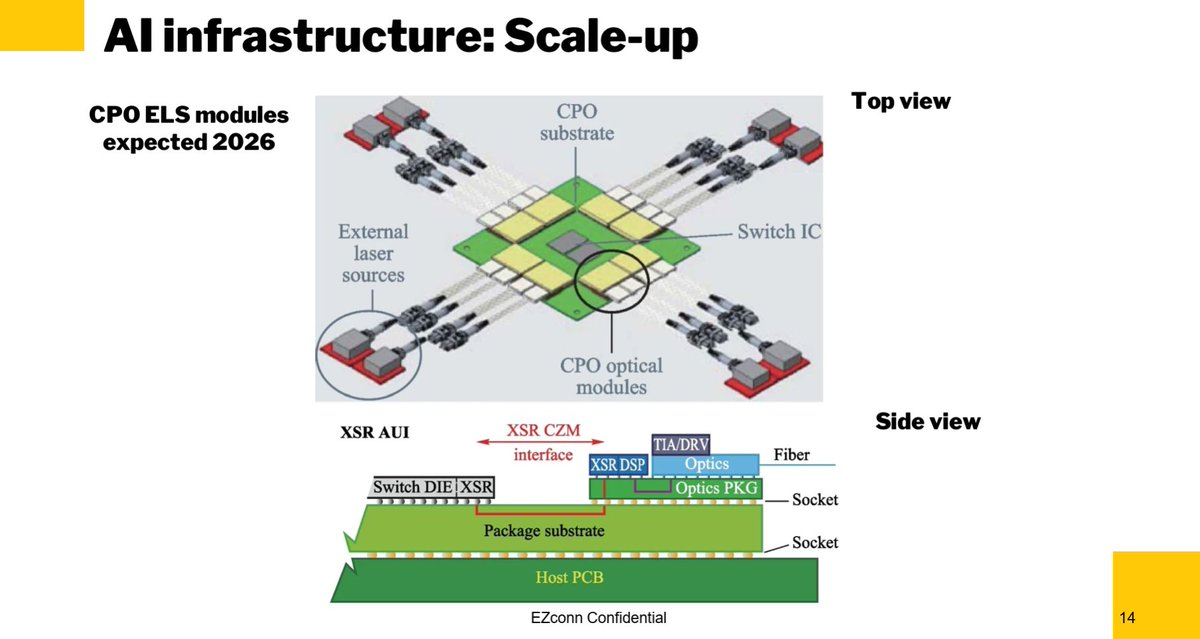 LatentValue tweet media