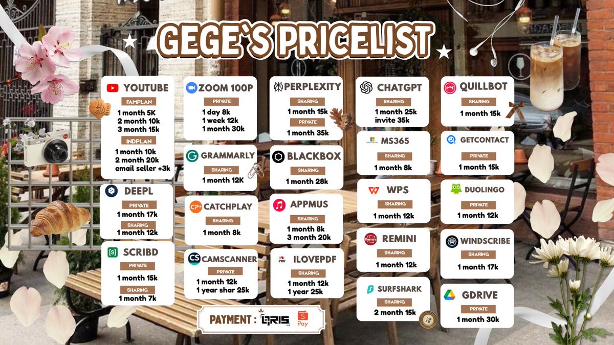 🥨 gegempi, open! app premium with 1K+ testimoni ☼ tweet media