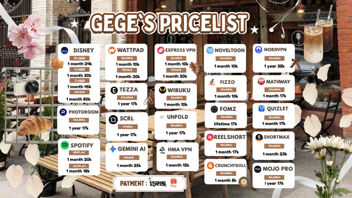 🥨 gegempi, open! app premium with 1K+ testimoni ☼ tweet media