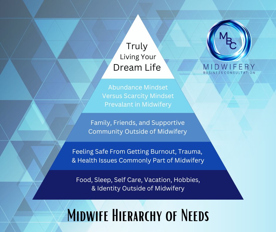 EmpoweringMidw1's tweet photo. 🌿 Midwife Hierarchy of Needs 🌿

Just like our patients, midwives need a solid foundation for thriving in their practice! From self-care and support to professional growth, a balanced approach ensures we provide the best care. 💪👶 https://t.co/F6j8vunNes