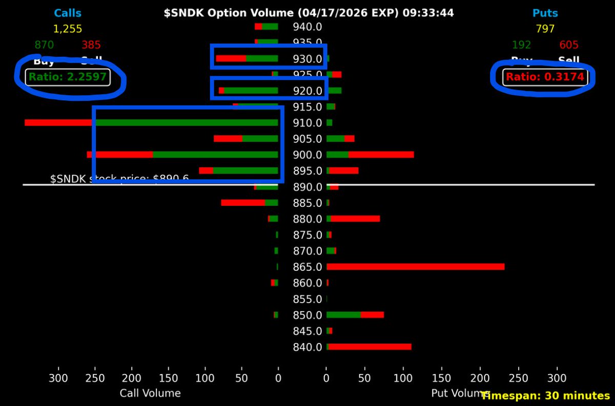 Mark Moses tweet media