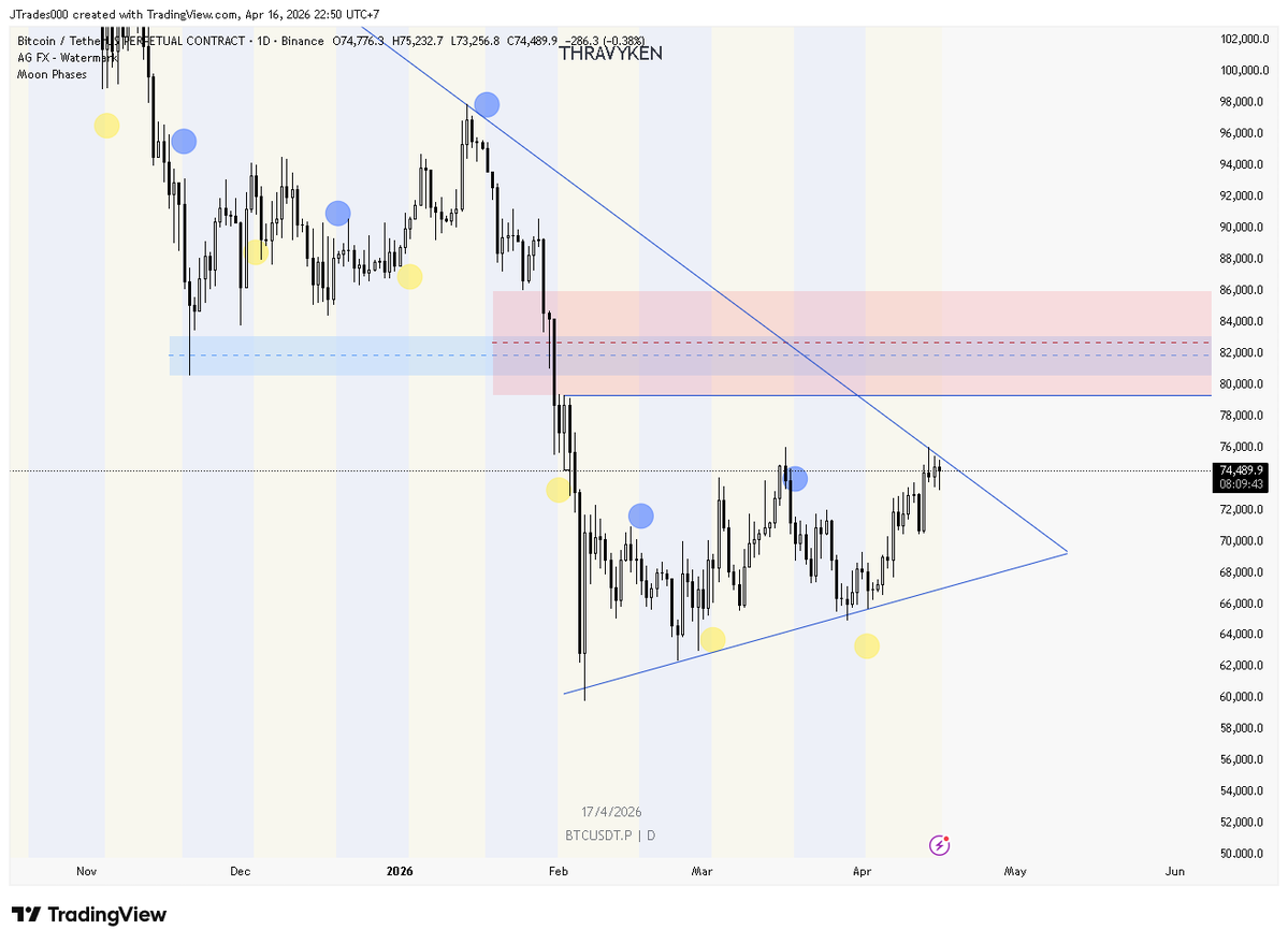 Thravyken tweet media