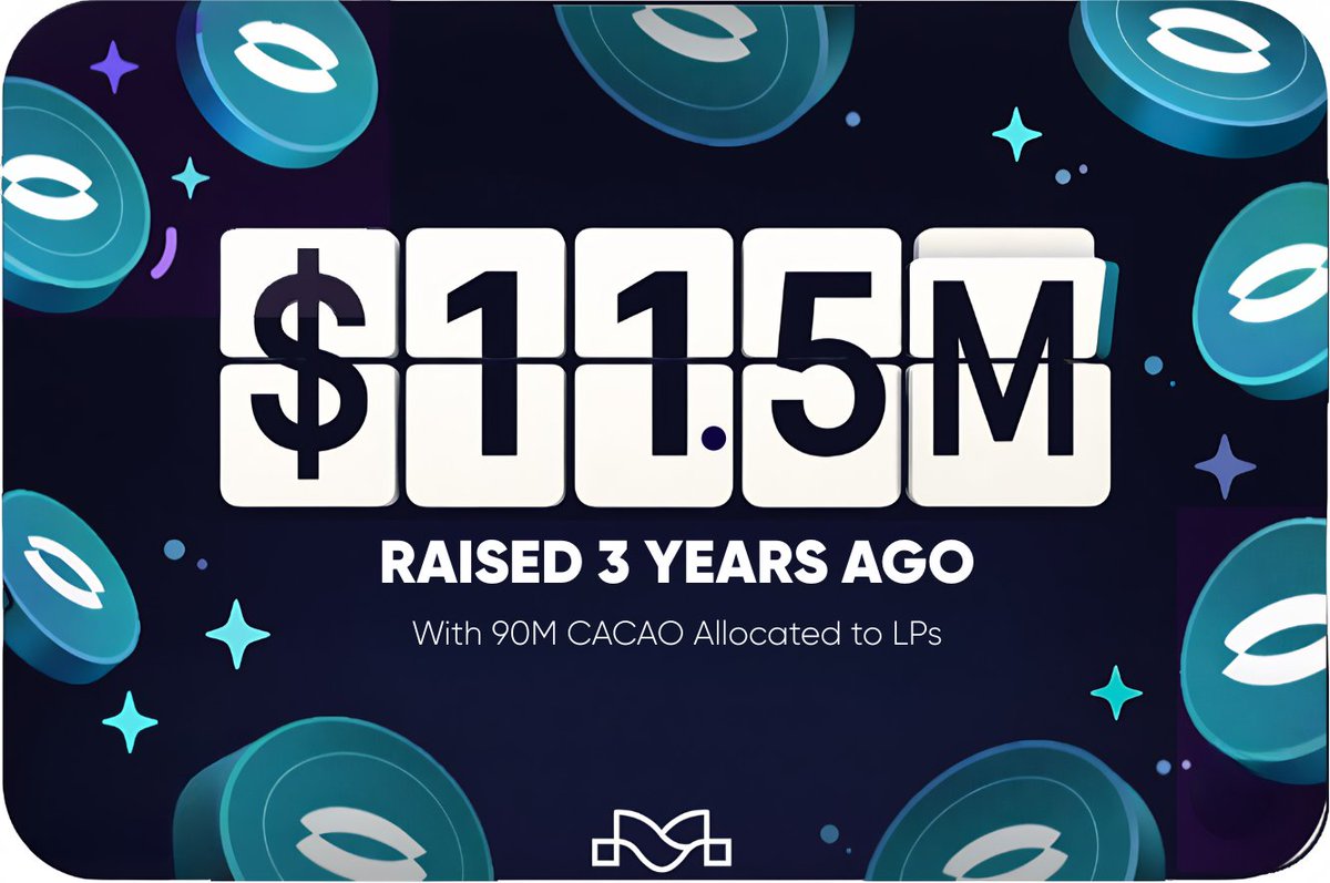 Maya Protocol tweet media