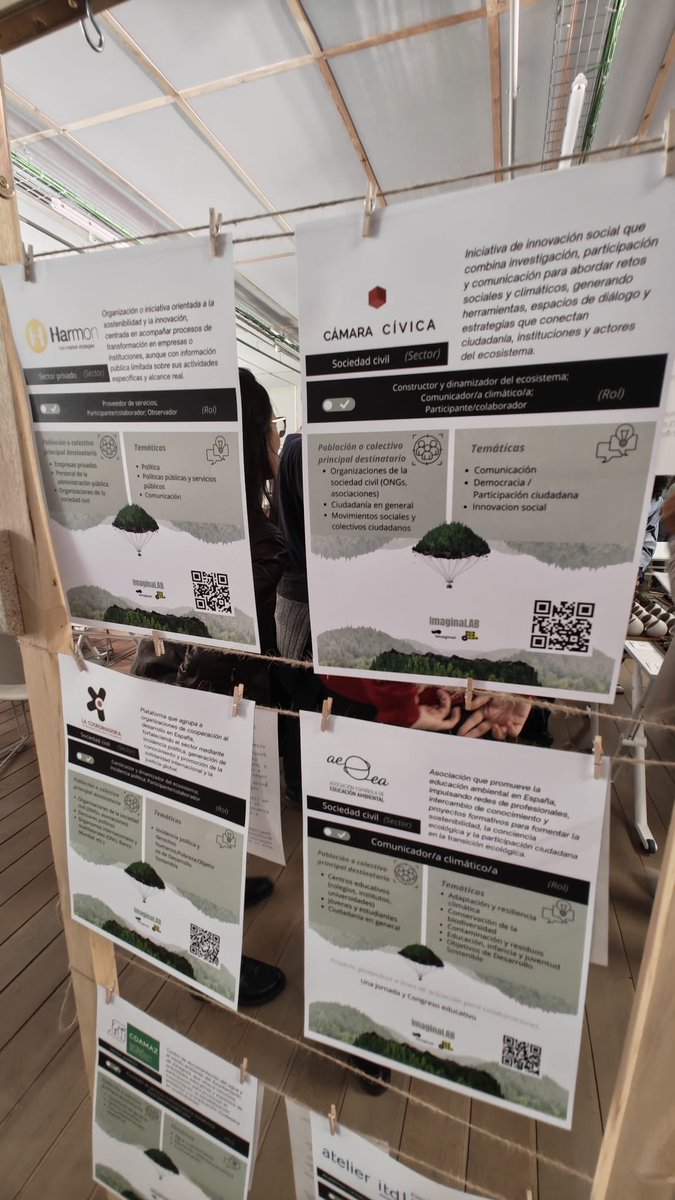 Cámara Cívica tweet media