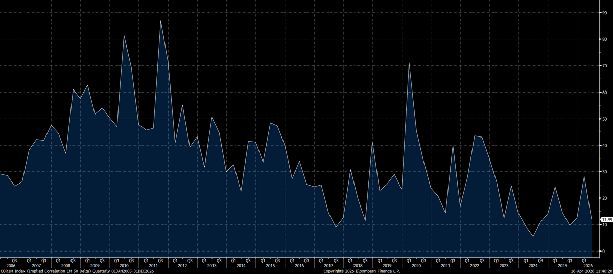 Danny Dayan tweet media