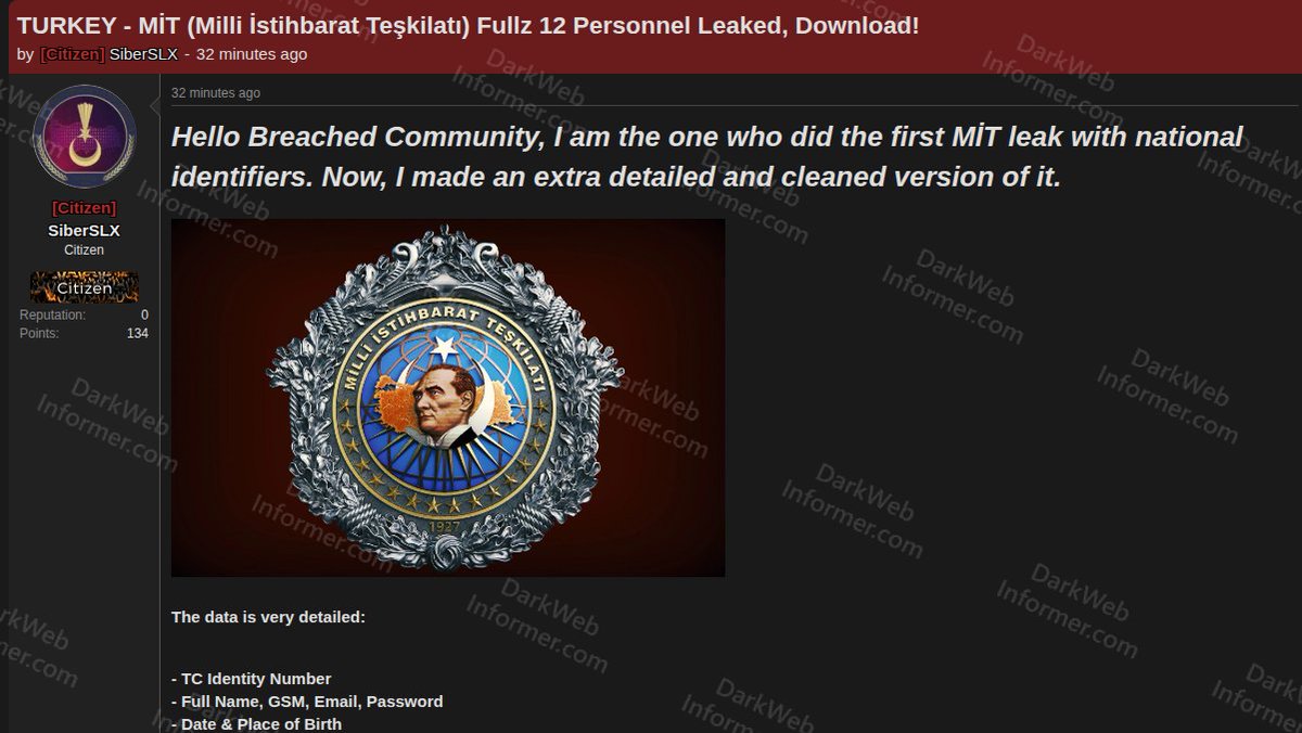Dark Web Informer tweet media